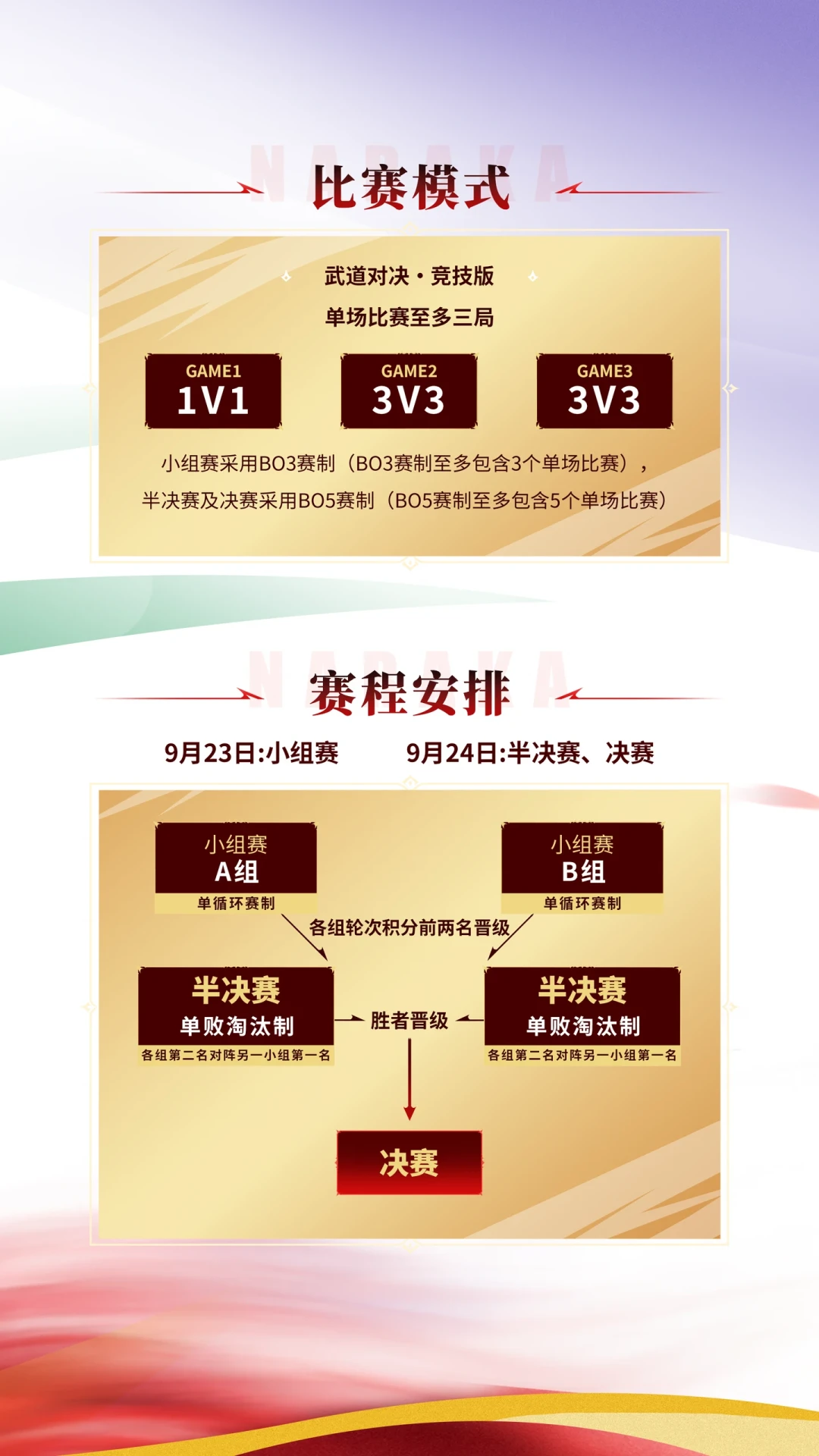 亚运会11个电竞项目只有4个进中国队,而这4个恰好全是国产游戏——名古屋观赛日历与争议清单