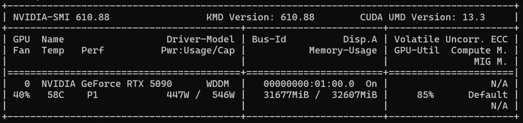 11.8G模型塞进12G卡只剩24MB:Qwen3.8-27B这三笔账,算完再谈