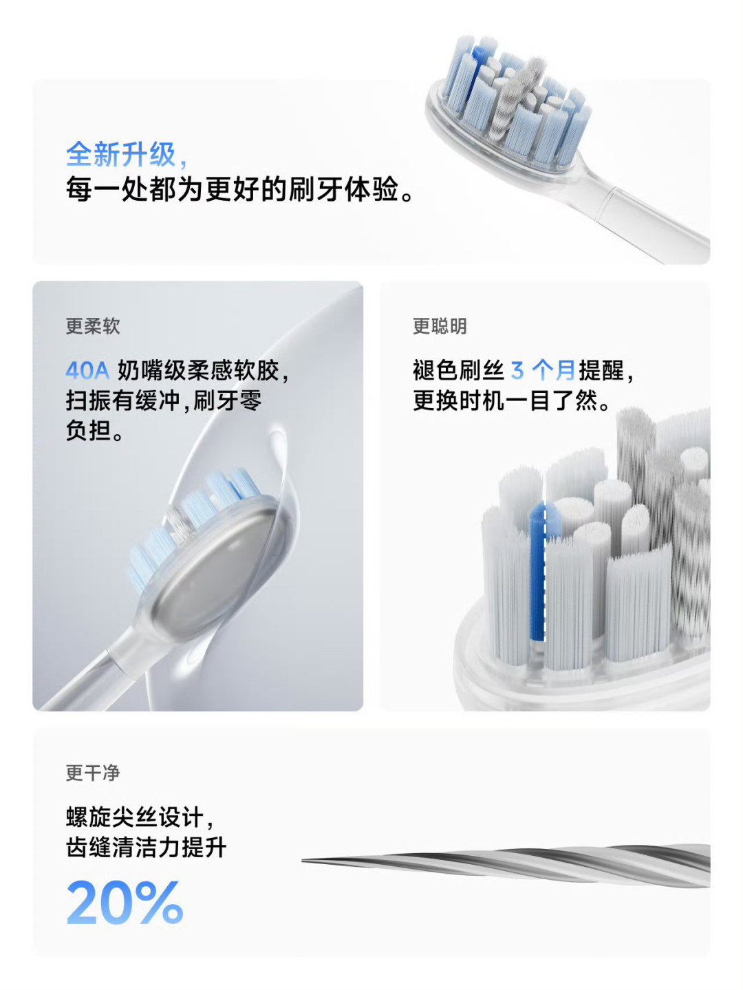 牙刷线一年亏掉8000万、9.9元刷头回归就被抢爆:压垮徕芬