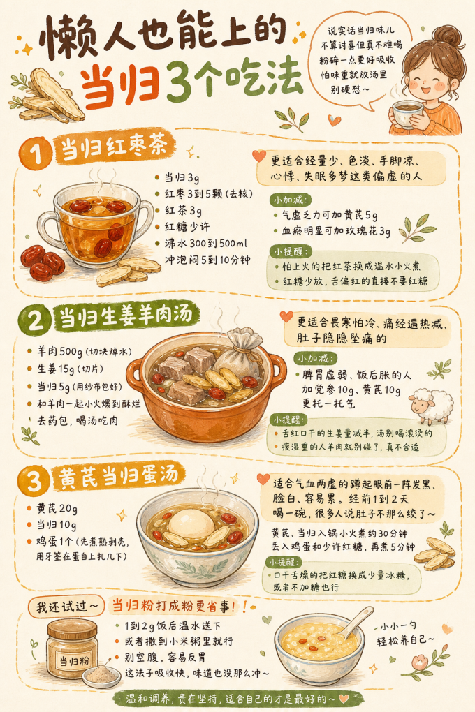其他滋补养生