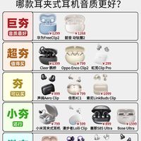 哪款耳夹式耳机音质更好?