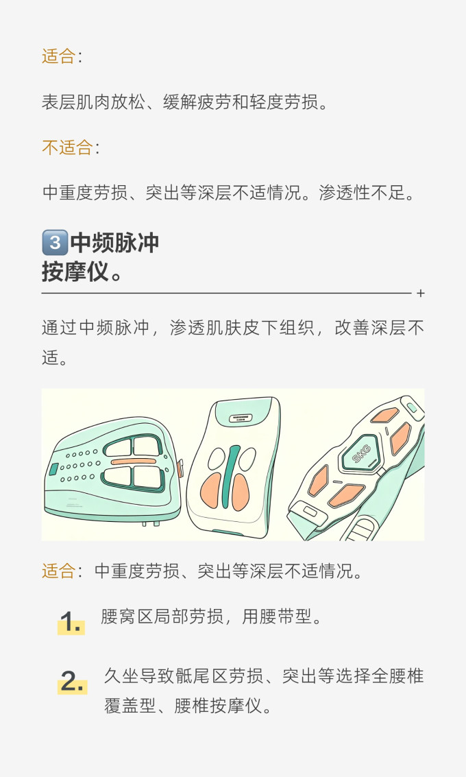 按摩保健