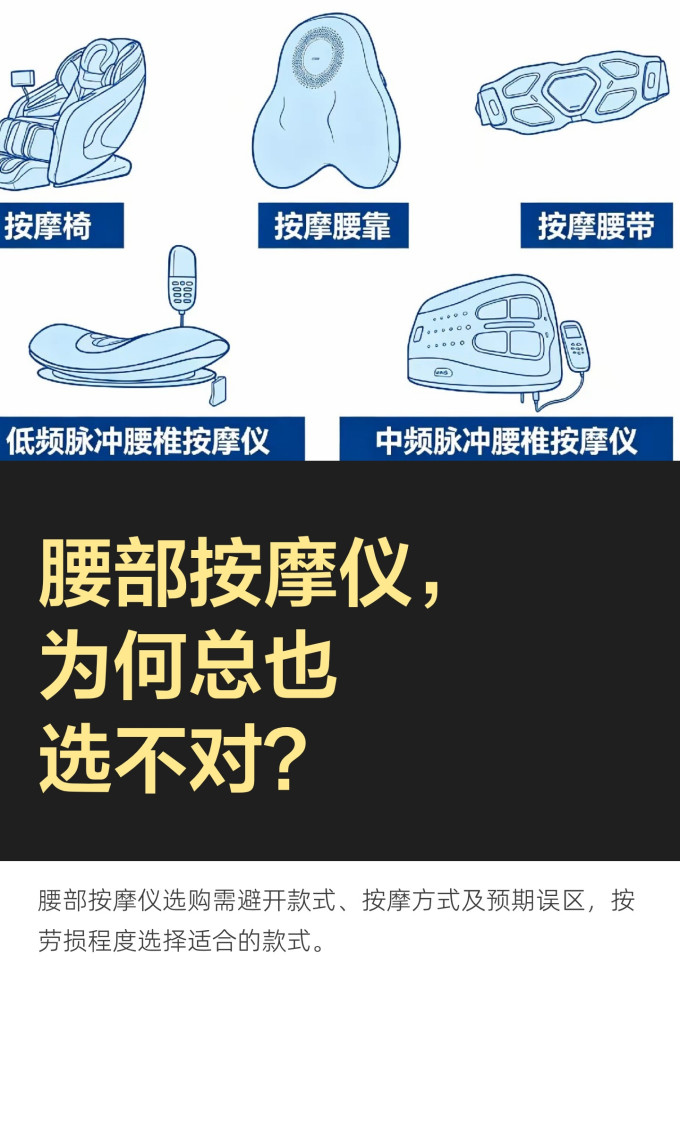 按摩保健