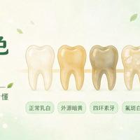 牙齿不是越白越好：这 5 种颜色，其实是身体在报信！