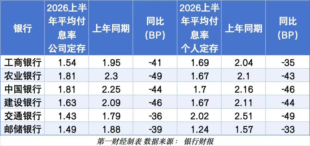 500亿新钱涌入、68只仅5只正收益:想把固收+当存款平替的,先算完这三笔账