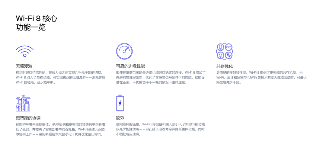 全球首款WiFi8路由器开售了,标准却要到2028年才定稿:等不等WiFi7的还要继续等吗?