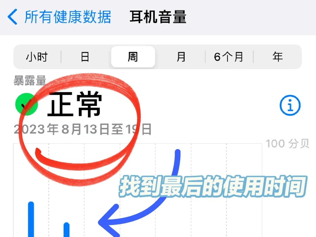 耳机丢了一只之后,我对完了8个品牌的官方补配价、4种