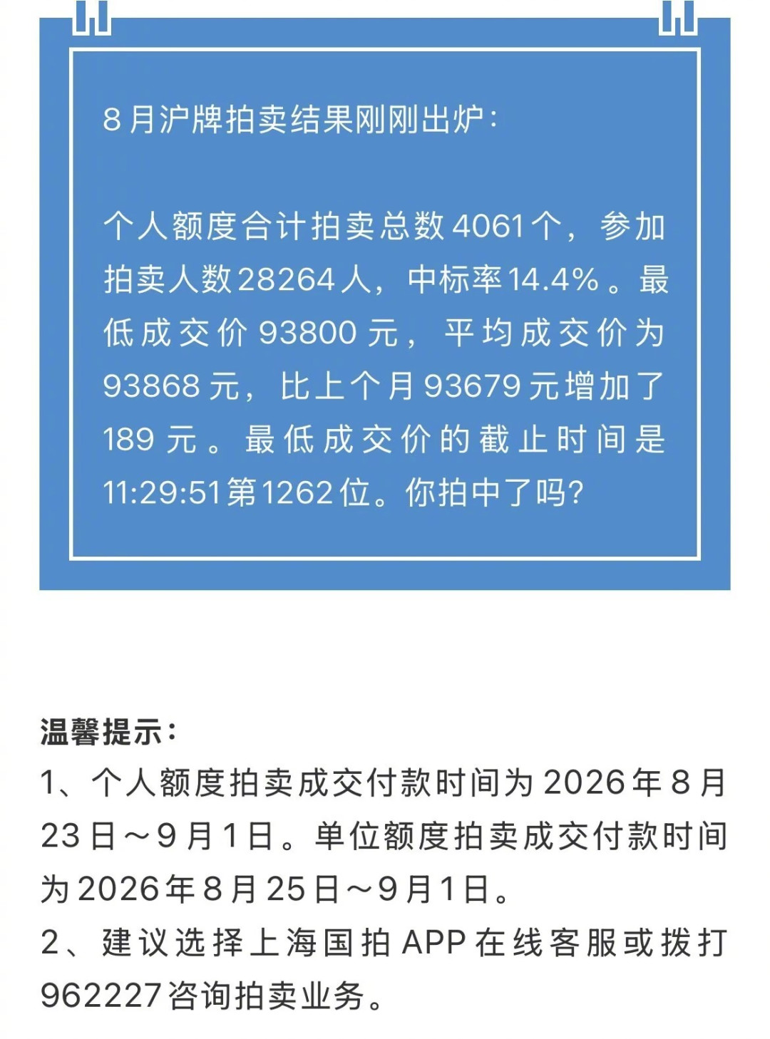 4230张沪牌明早开拍:年内最高的中标率是真的,