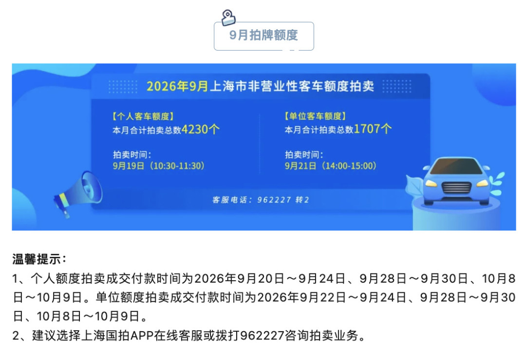 4230张沪牌明早开拍:年内最高的中标率是真的,