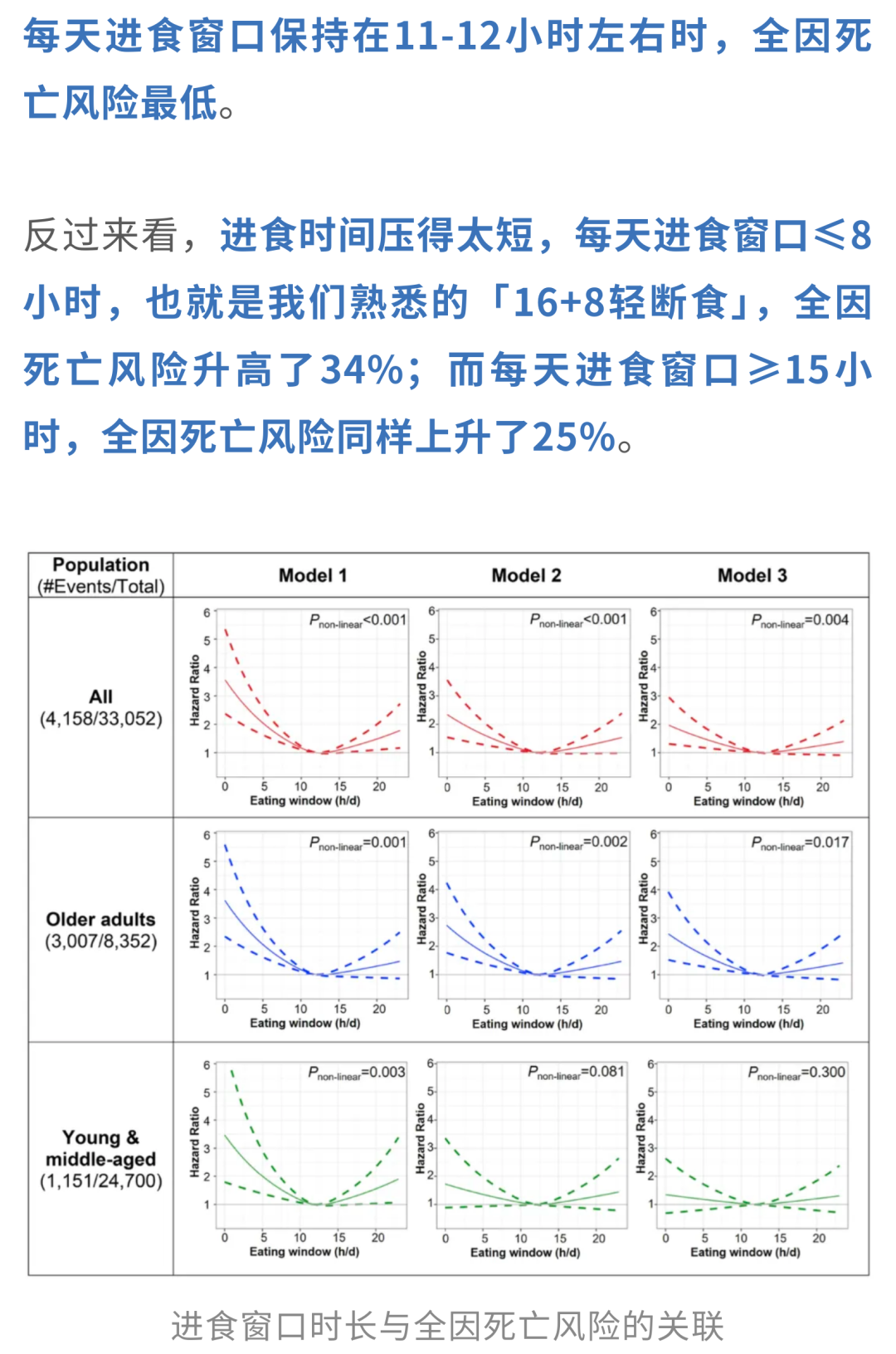 16+8第三次
