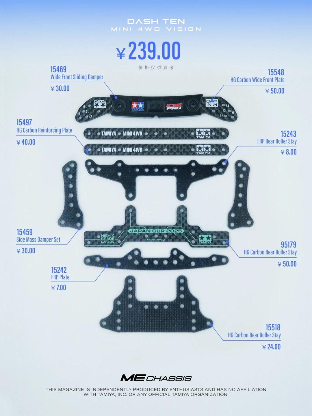 重回迷你四驱车:改一辆