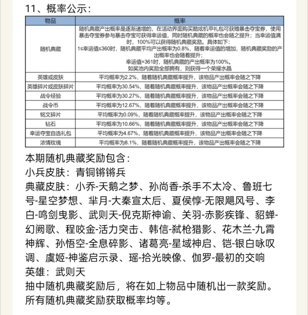 嬴政和赵云进碎片商店只存活了24小时就回档:为等免费囤碎片的、和花过点券的,先把这三笔账算清