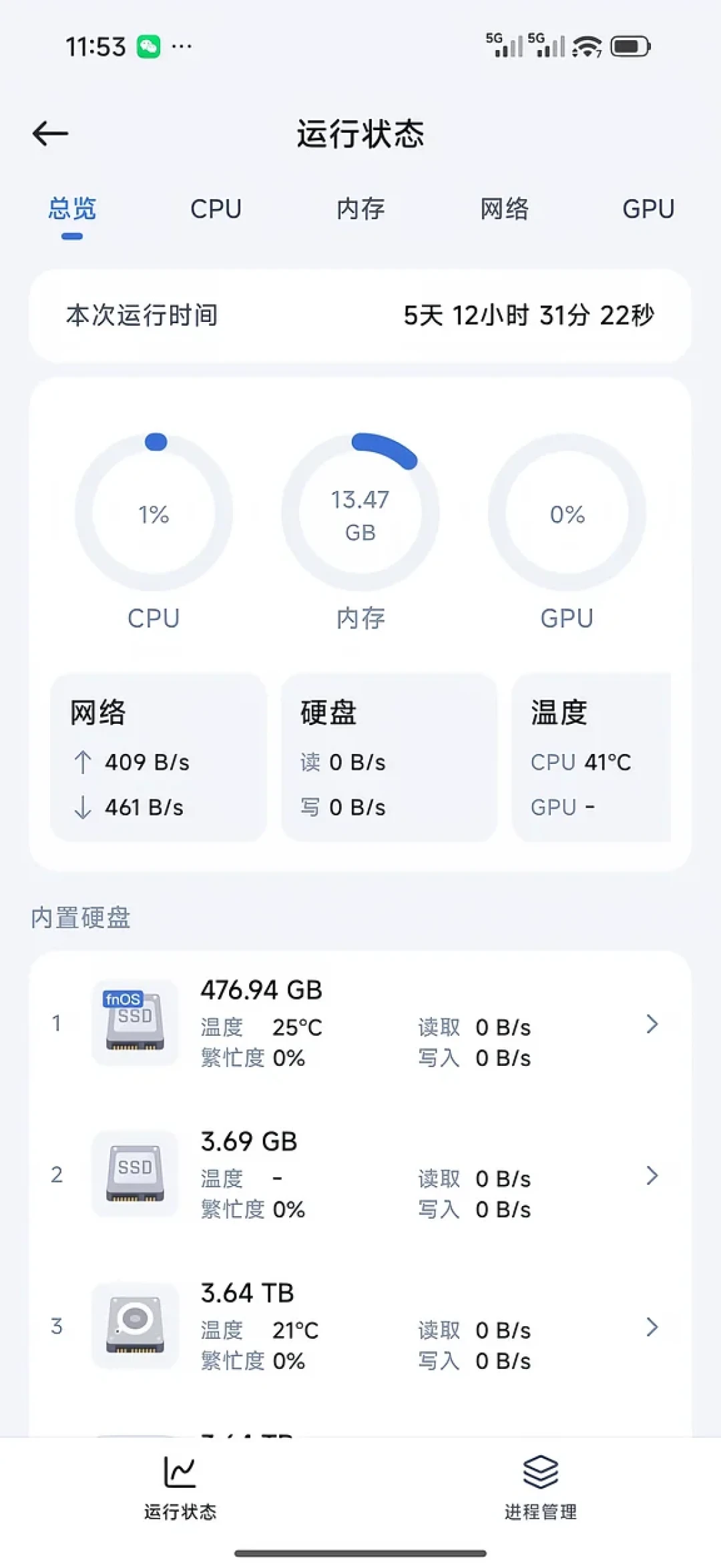 闲鱼450元的威联通,被抢着刷成飞牛:9月