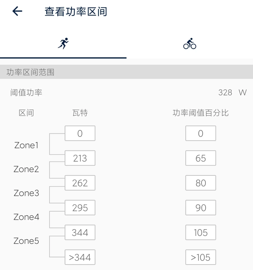 你表上的「跑步功率」和「跑力指数」不是一回事:秋赛季给间歇定区间前,先把这三本账对完