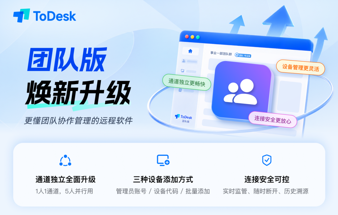 ToDesk Mac 版本周被迫下线:70G Dump、卸载删不净,这笔账一次算完