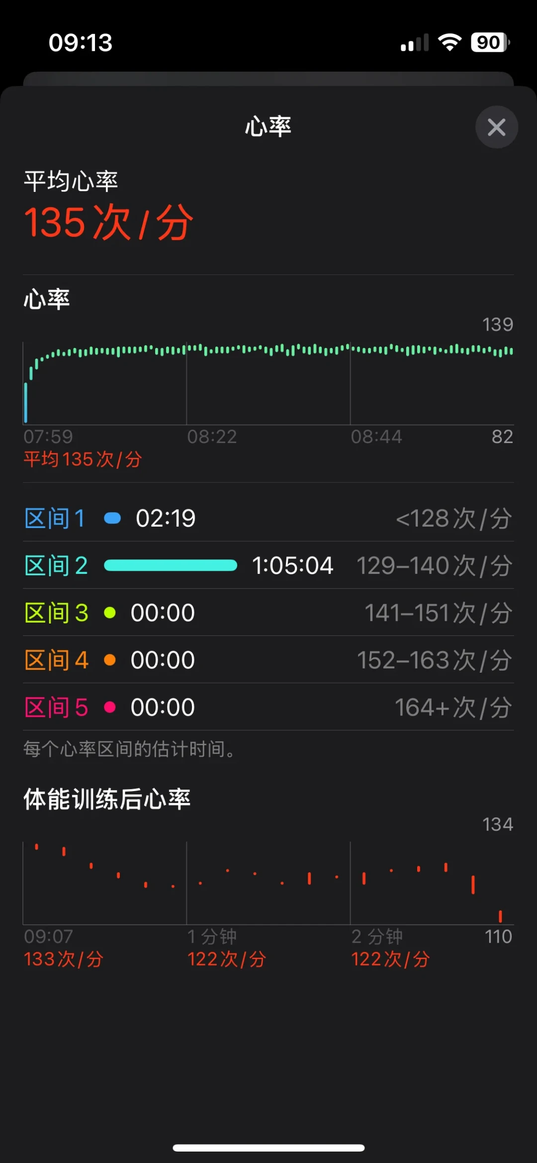 「Zone2才是最优解」和「Zone2是垃圾跑量」打起来了:跟练到入秋的你,先把三篇论文的分界线看清