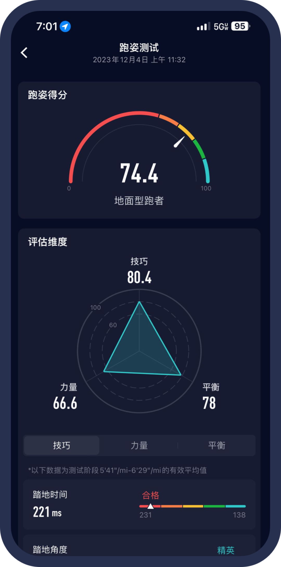 垂直振幅9cm、触地230ms:秋赛马季先别