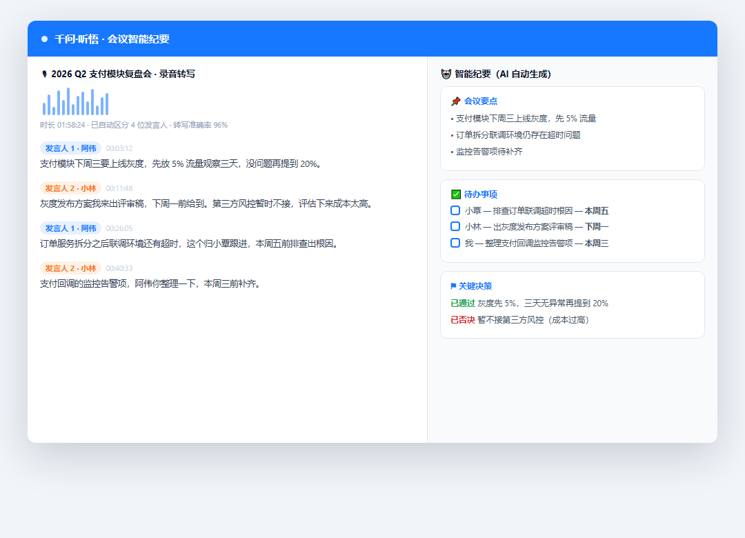 换AI纪要工具之前,先把三笔账算完:300分钟、两层会员、和被AI替你改口的那句话