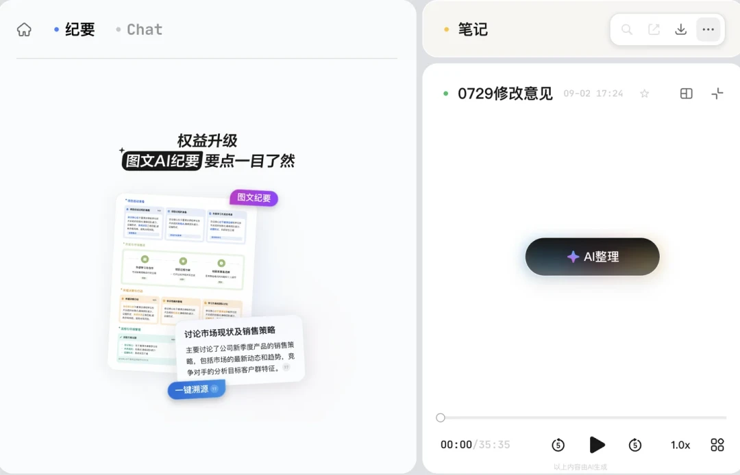 换AI纪要工具之前,先把三笔账算完:300分钟、两层会员、和被AI替你改口的那句话