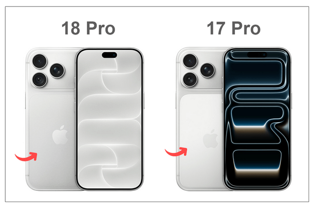 iPhone 18 Pro对比17 Pro：外观几乎复制粘贴，只有这颜色能认出是新款