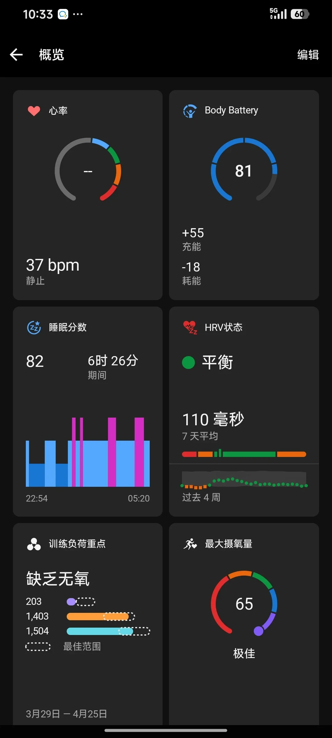 刷屏的CPET报告:600块买来的