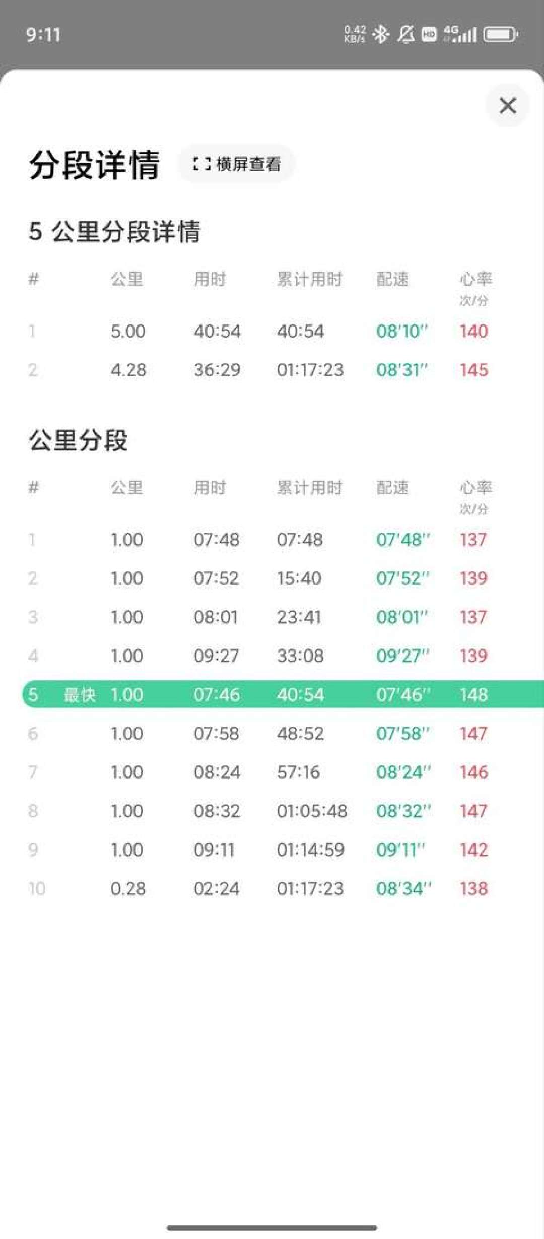 热搜说的“高步频”,被跟练生态翻译成180及格线:先收步幅、稳心率,数字自己会来