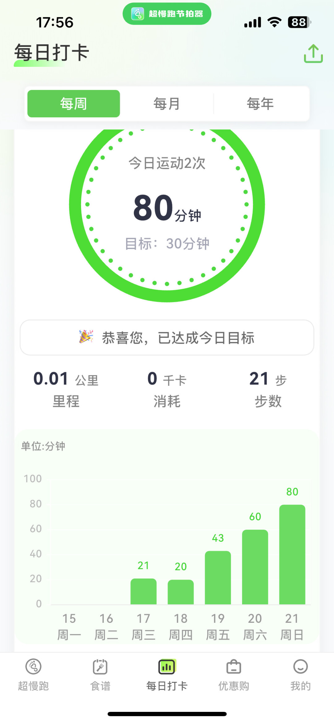 热搜说的“高步频”,被跟练生态翻译成180及格线:先收步幅、稳心率,数字自己会来