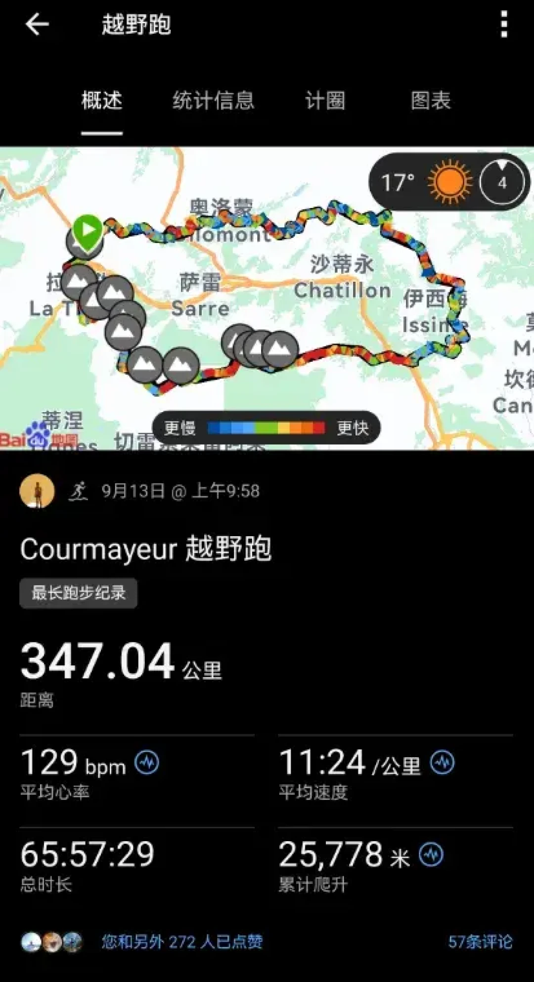 赵家驹同款卖断了:1400元的破纪录跑鞋、要中途充电的手表、上千元的眼镜,谁该跟、谁在交学费