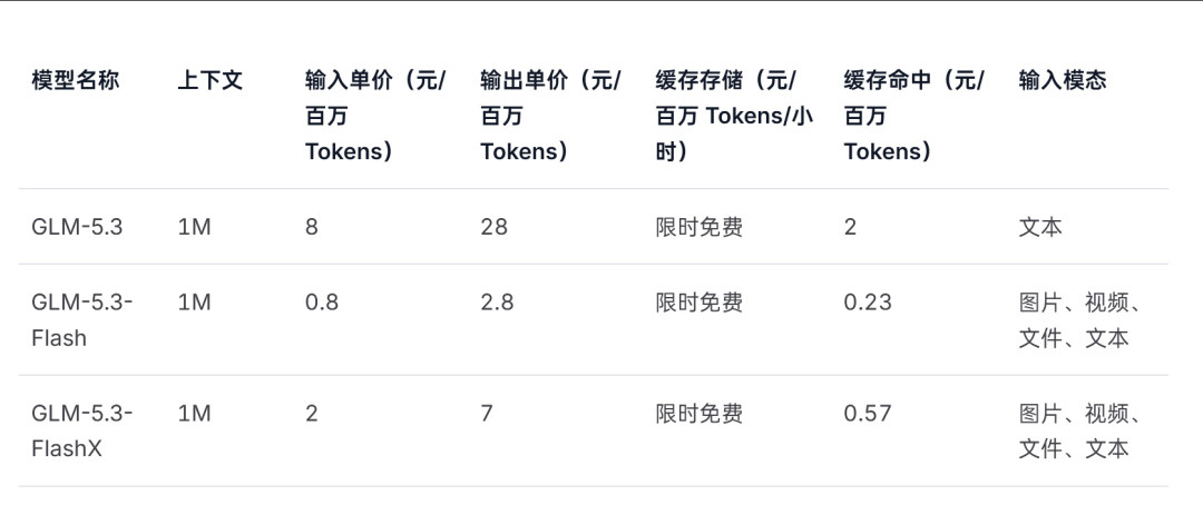 你的整个代码仓库,可能已经被ZCode打包传上阿里云:致歉之后,程序员该做的四件事