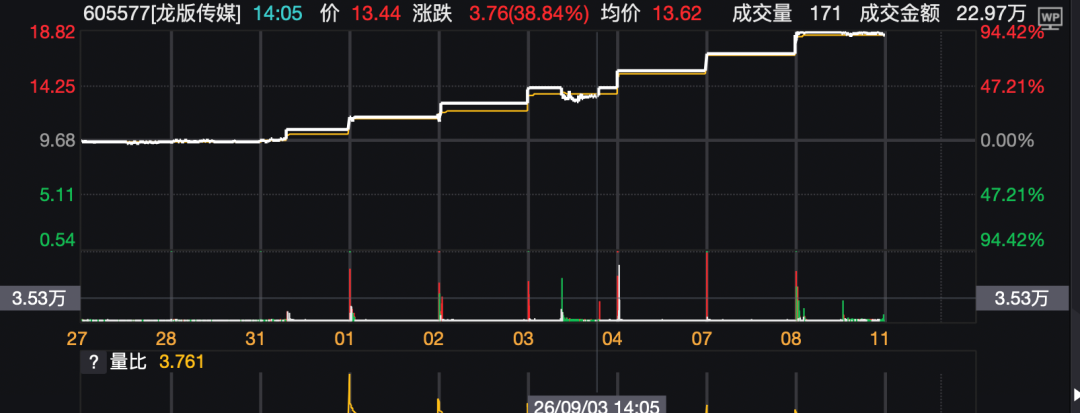43万部新剧九成是AI,广电总局明确要大力扶持真人剧:AI剧没被封,但追剧的三件事真的要变