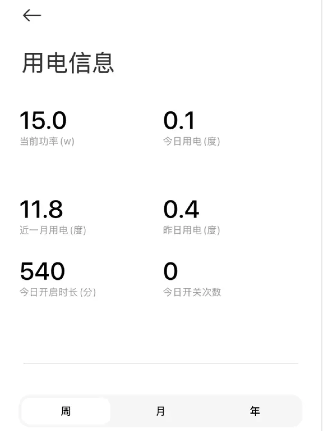 硬盘贵成这样,NAS用户开始不敢开机:定时关机还是24小时常开,电费账和磨损账我一并算完