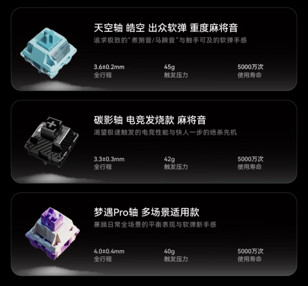 达尔优把