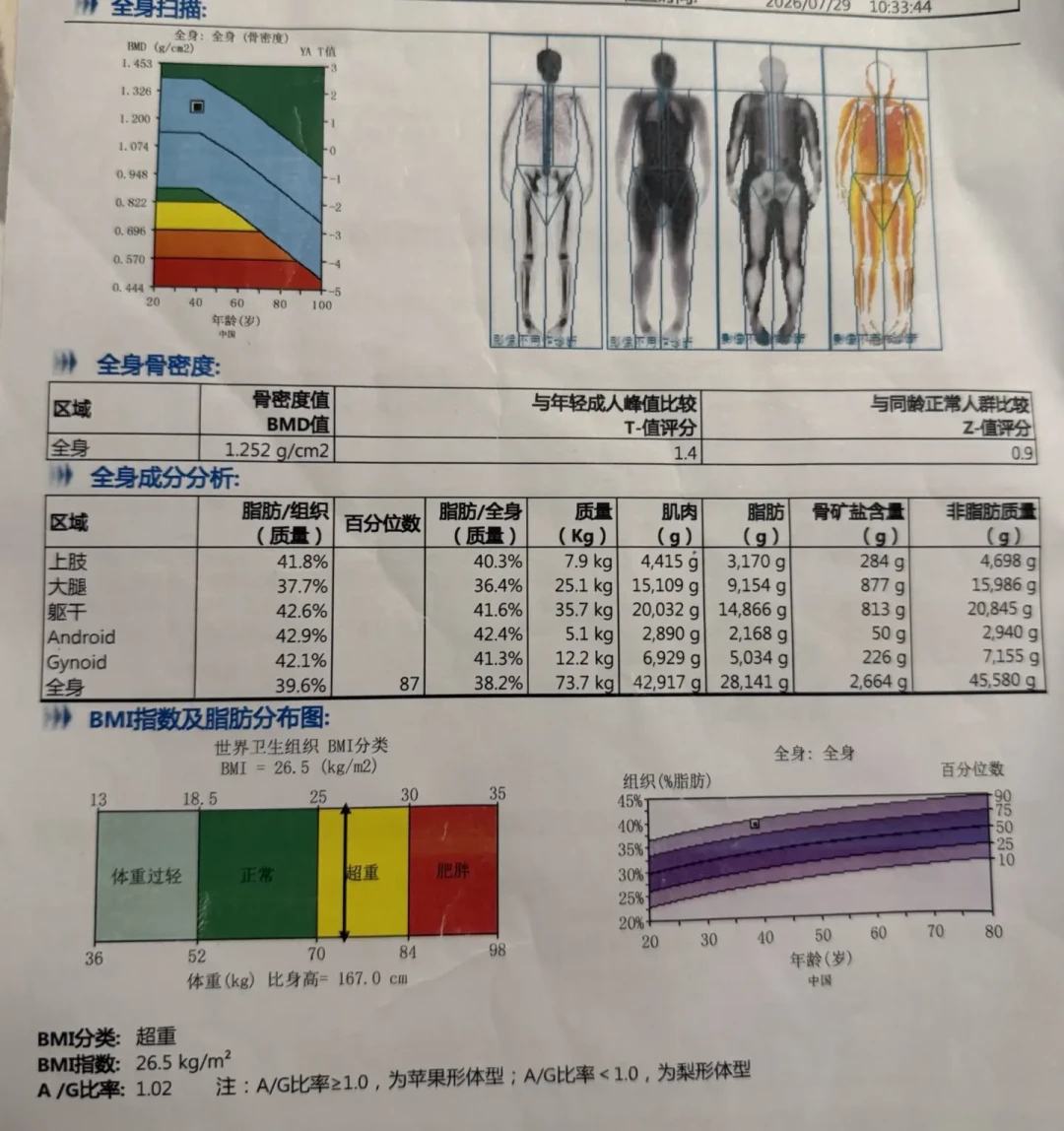 110斤但体脂32%:对完十几条体脂检测作业帖——秤上的数字会说谎,大餐季前这三笔账得先对