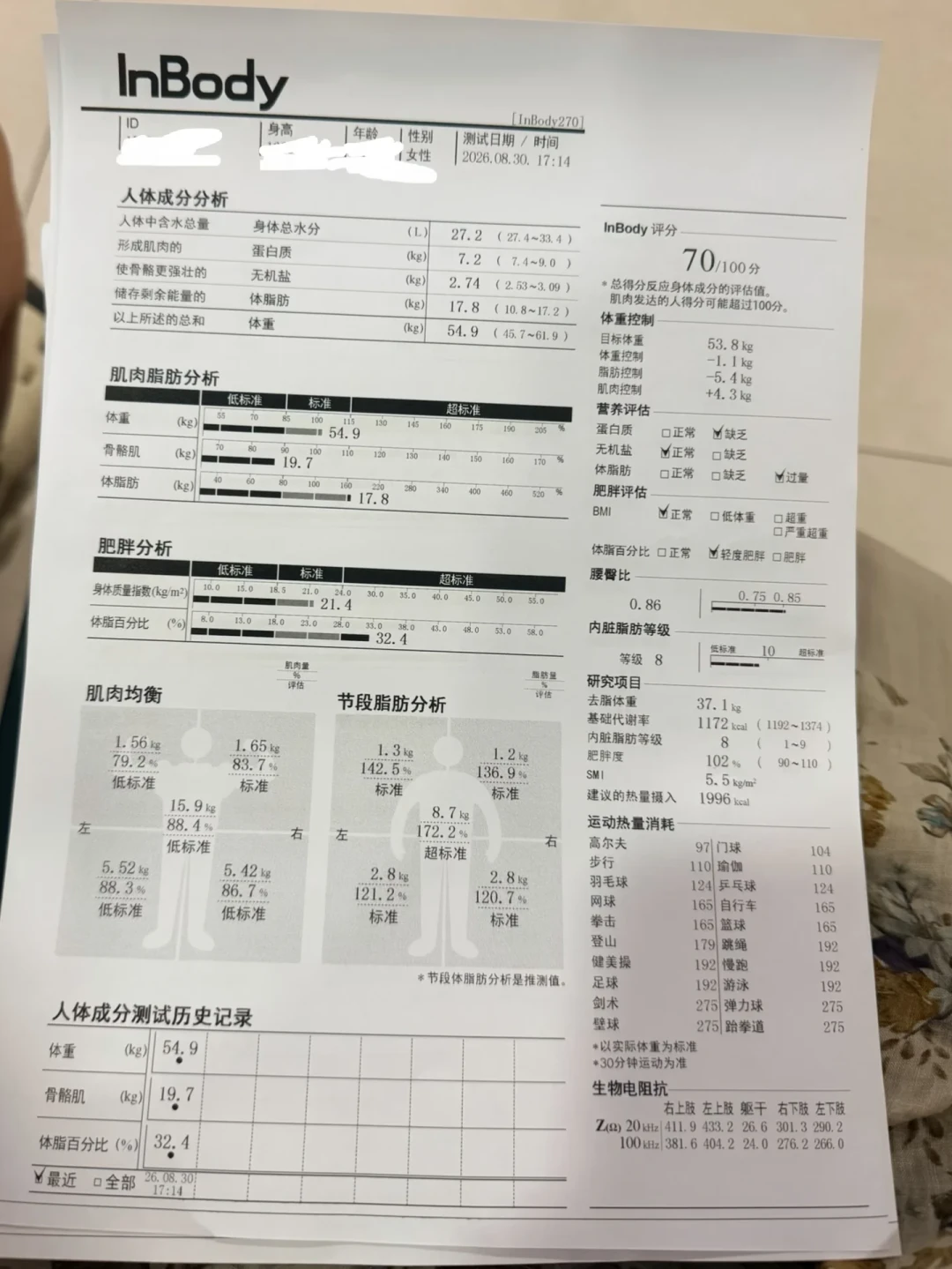 110斤但体脂32%:对完十几条体脂检测作业帖——秤上的数字会说谎,大餐季前这三笔账得先对