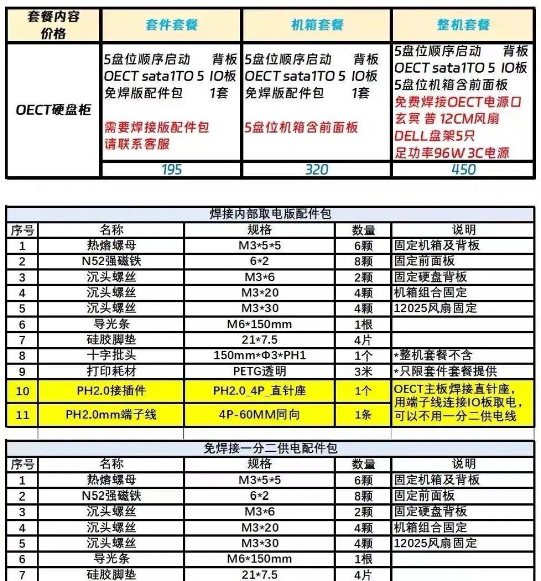 没有限速短信,收益先腰斩:9月这轮管控里