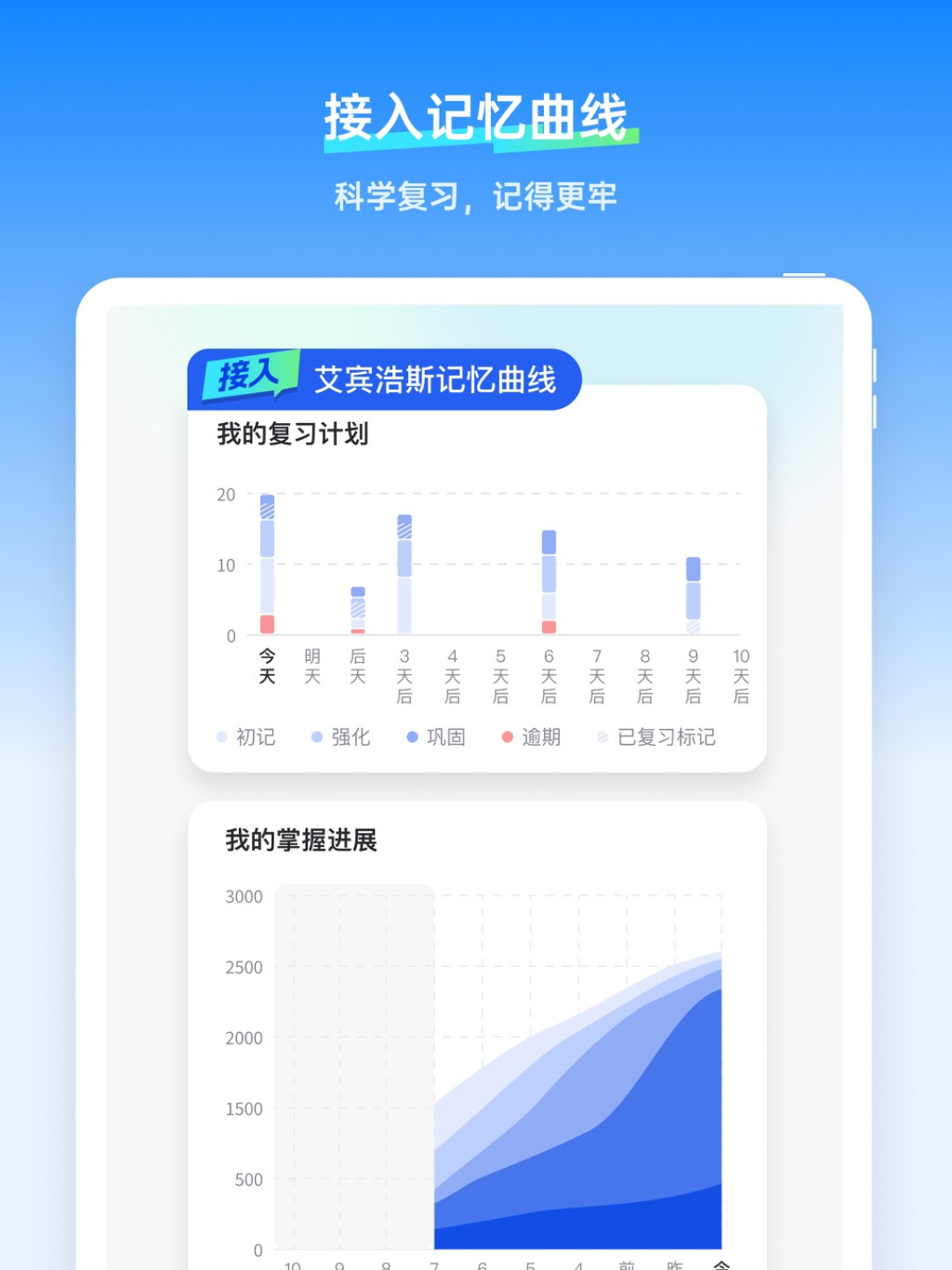 12月四六级报名收官:距笔试85天,用百词斩背单词先算清三个数