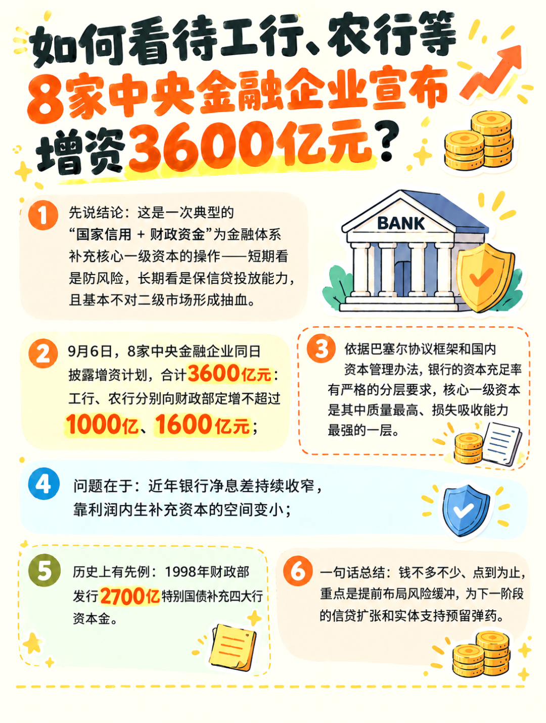 工行1000亿定增只发给财政部和烟草：对完预案条款、去年四行执行记录和红利低波的卖出名单，这波摊薄就这么多
