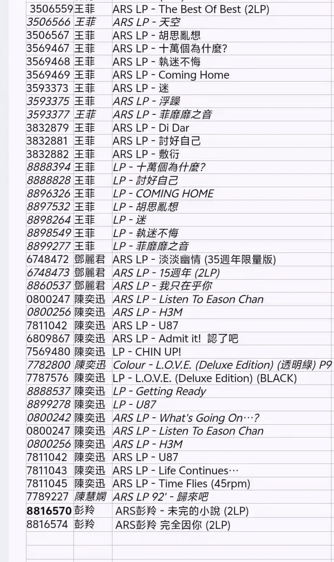 环球一口气加印8位歌手的黑胶:从盖亚到偷故事的人,先分清哪张等得到、哪张永远不会