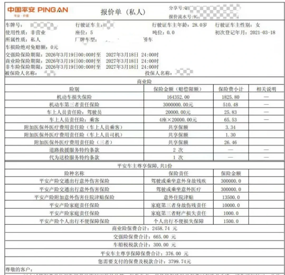 没出险、没违章,续保却涨了一千多:这轮车险涨价,一半是真涨、一半是报价虚高