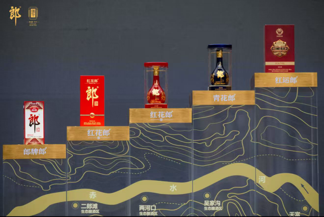 龙马郎满周岁赶上中秋前:金马标价559、青花郎电商到手553,郎酒这注兼香,值不值得上中秋桌