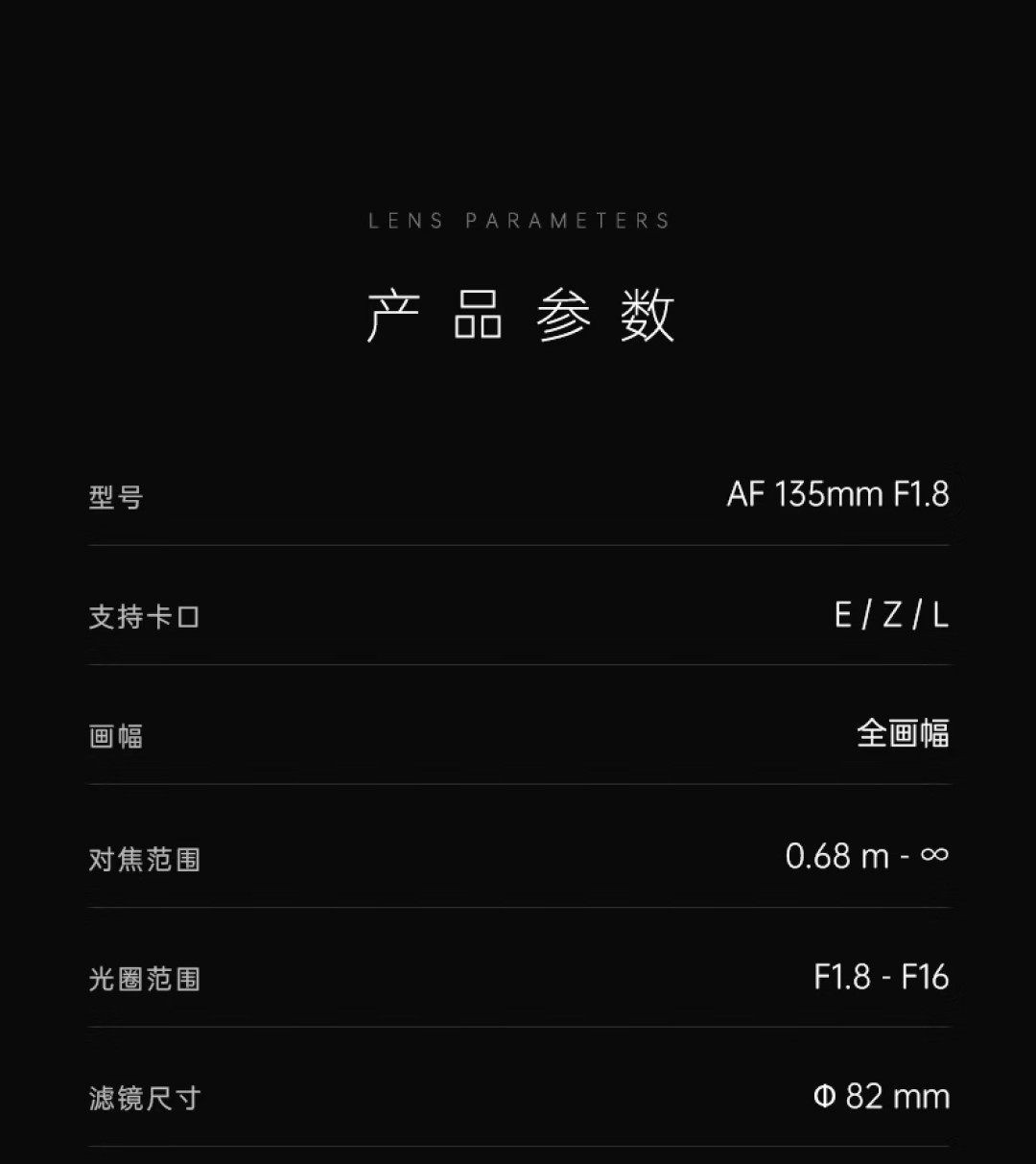 光圈会响、没上非球面:七工匠135mm F1.8上市4个月,人像党的钱到底花在哪了