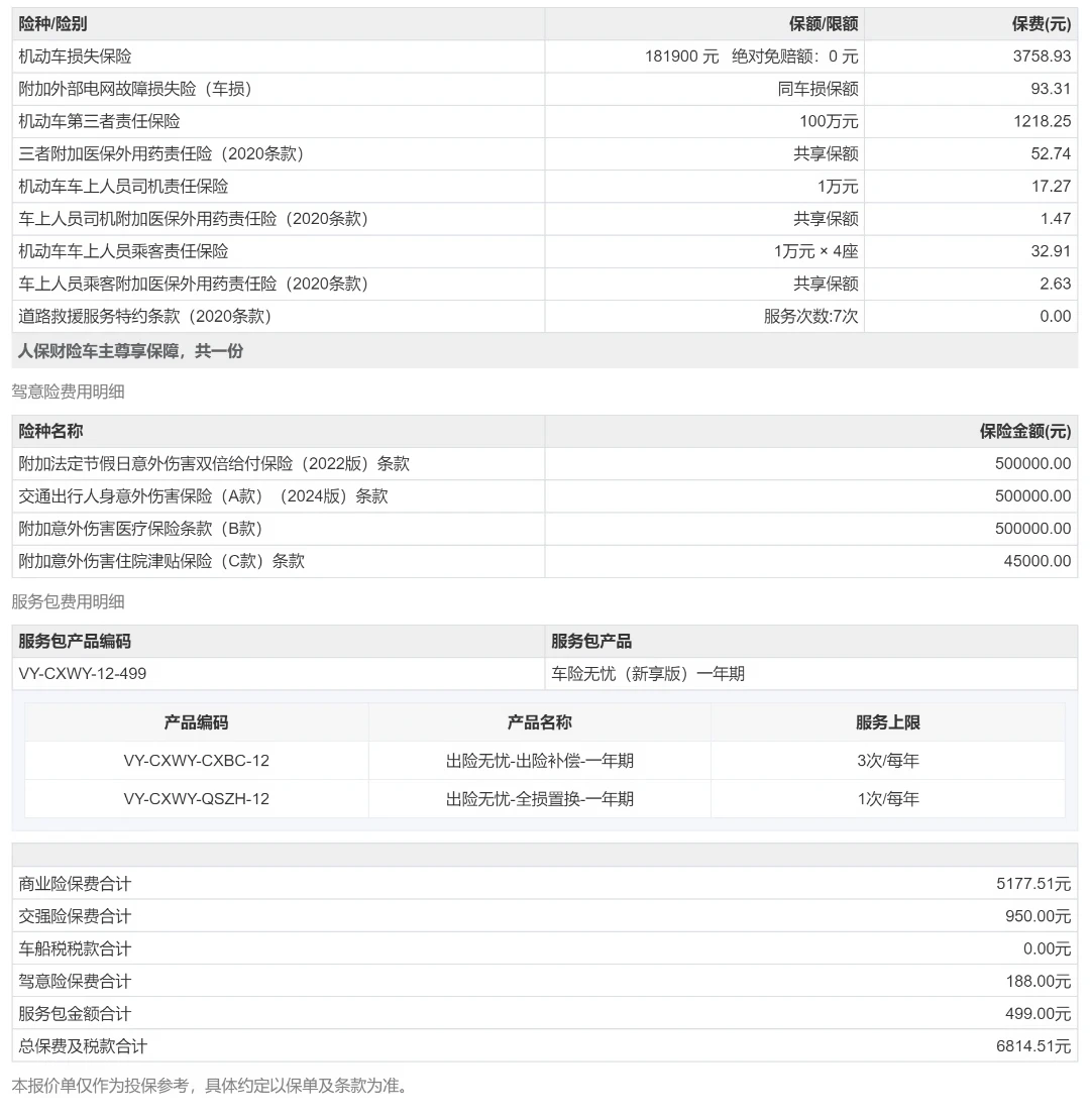 中保协8月21日印发的车险