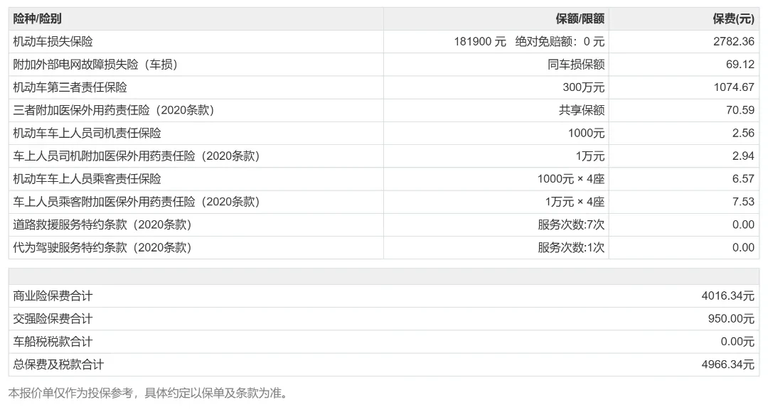 中保协8月21日印发的车险