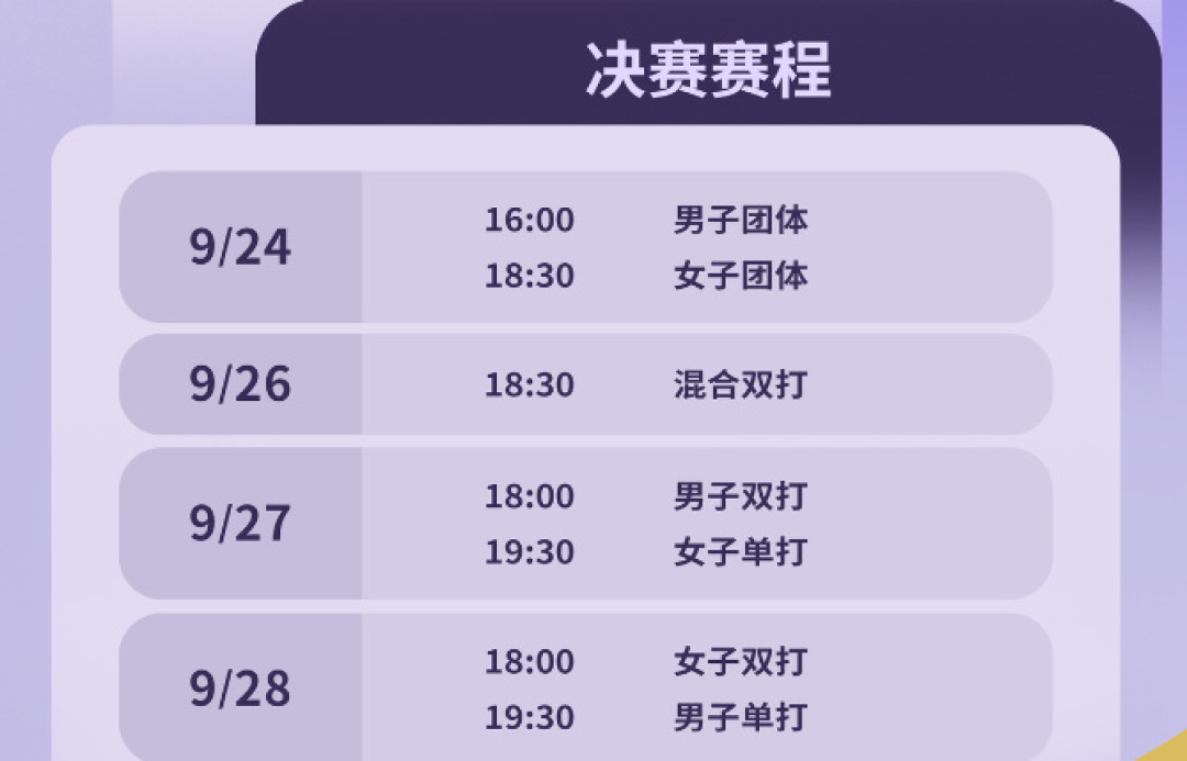 9天7金、理论单日4场：这届亚运乒乓的第一对手，不是签表，是赛程