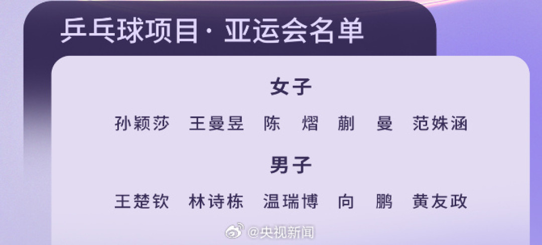 9天7金、理论单日4场：这届亚运乒乓的第一对手，不是签表，是赛程