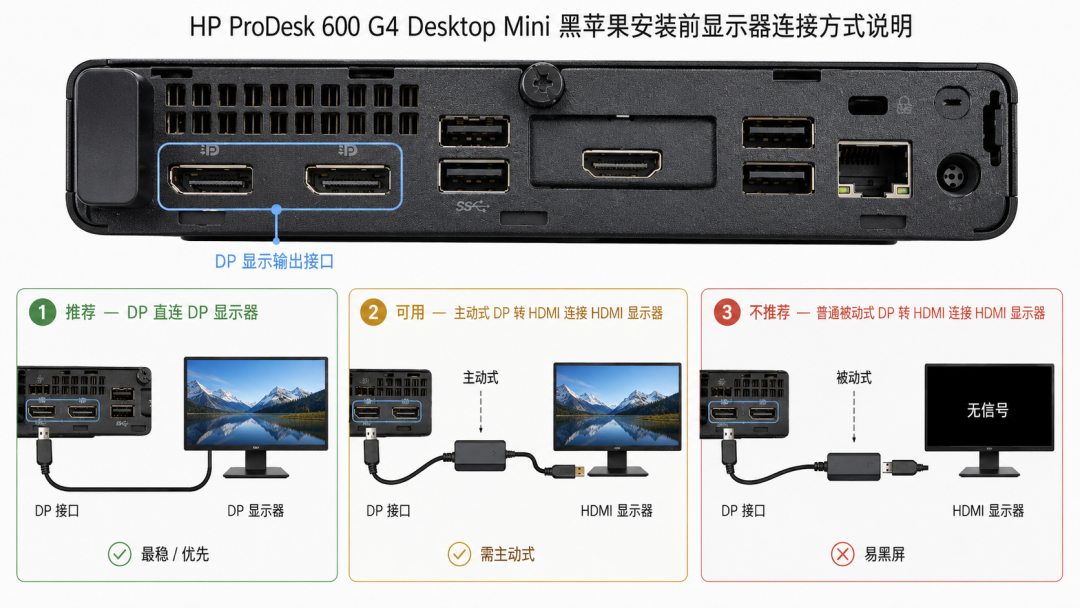 27发布才3天,还在装黑苹果的人卡住的地方变了:扒完6条视频的96条评论,最大雷区不是硬件是