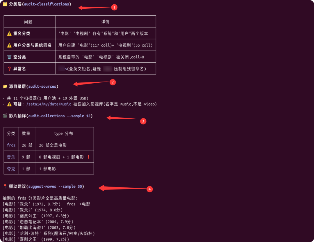 极空间“没有命令行”?两个开源项目一个月趟出三条路,它们劝退的都是同一件事——别把root交给大模型