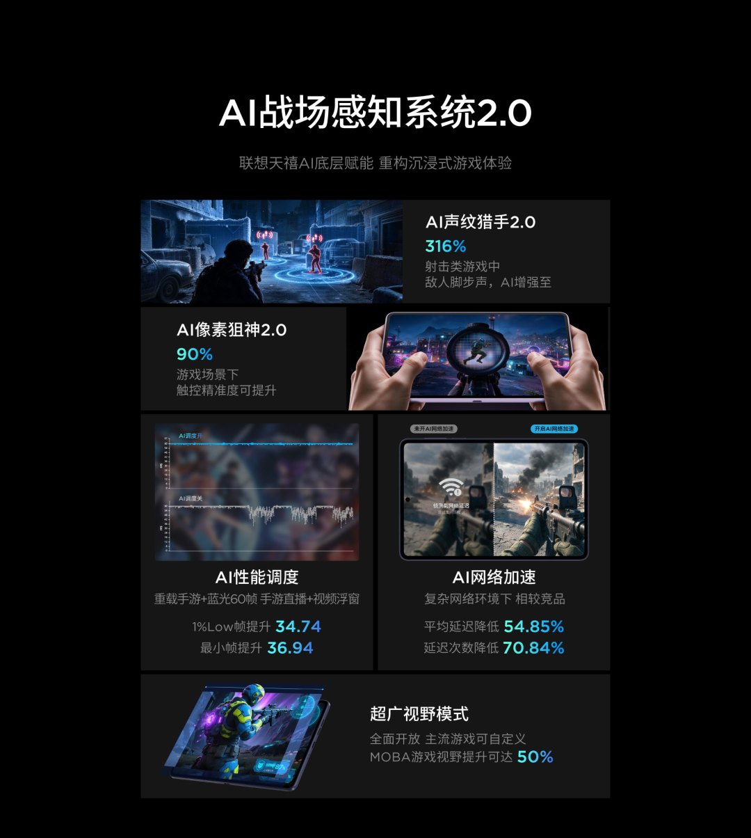 拯救者Y700打三角洲又被封?十个月跨平台案例盘点:中秋国补捡平板前,先核这三张单子