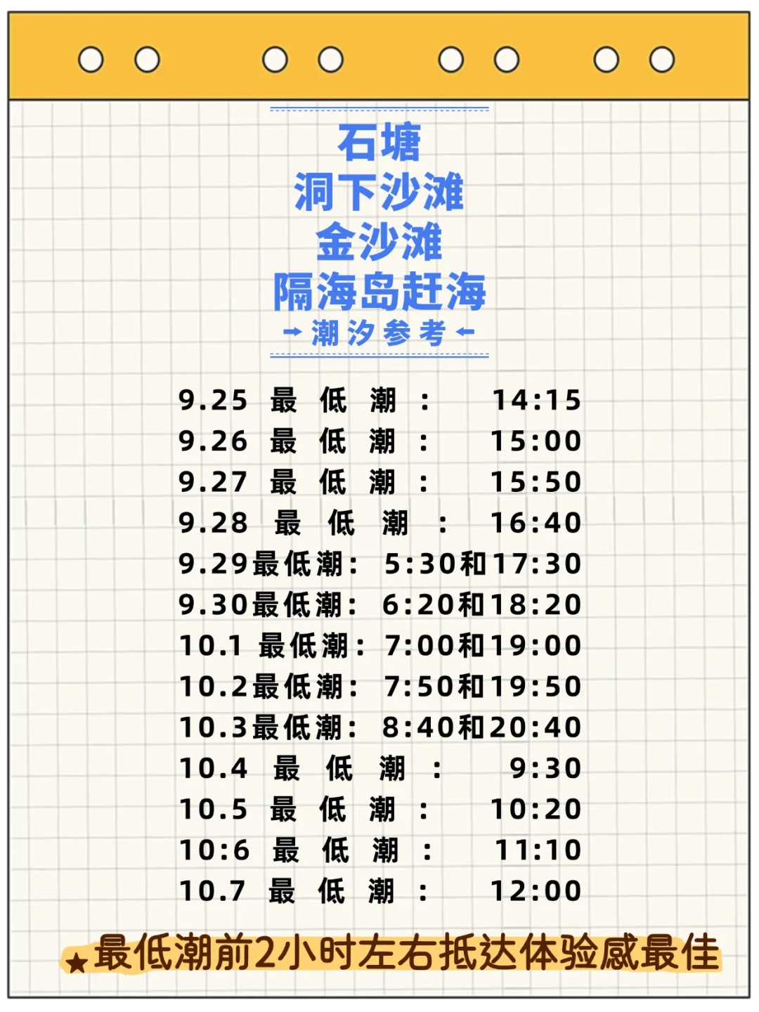 中秋的潮、国庆的坑:一年最低潮不在假期正中间,赶海前先拆完潮汐表这三个雷