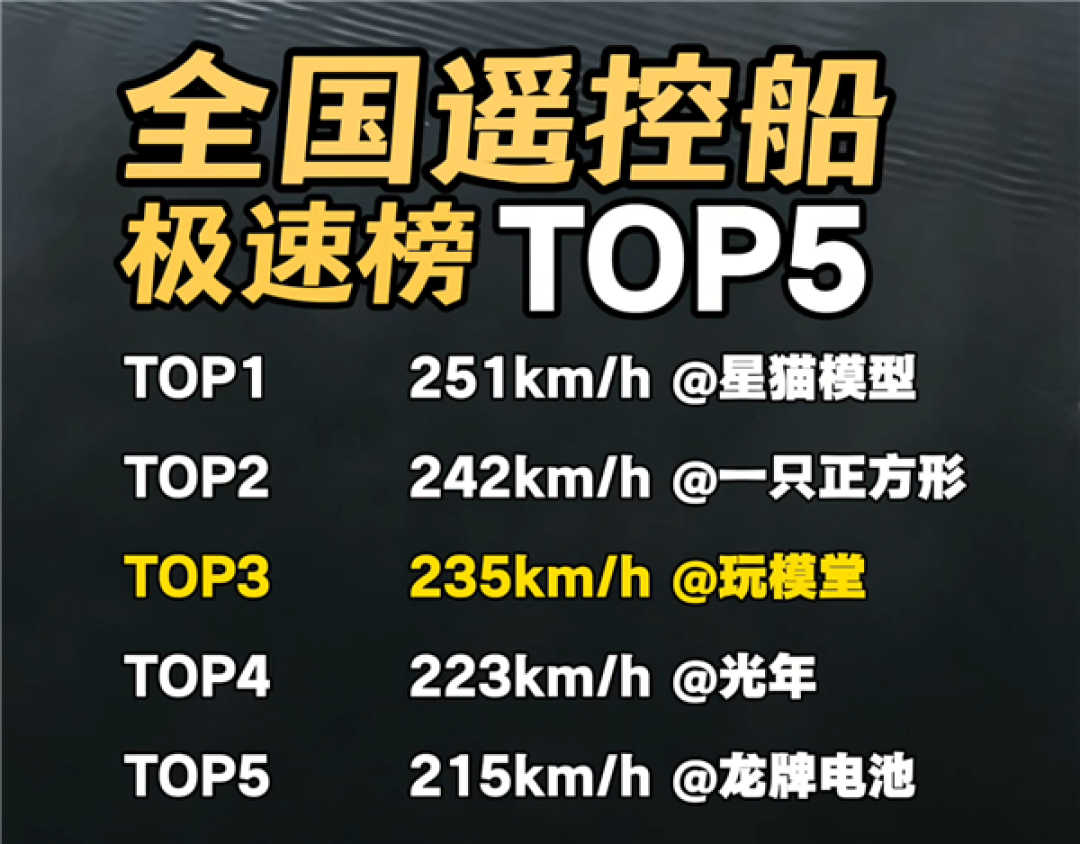 博主手搓遥控虾艇水面狂飙325km/h:跻身全国前三